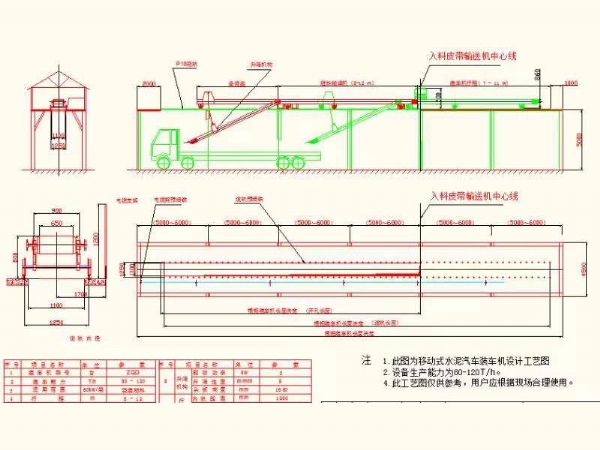 案例图